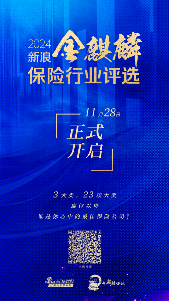 2024新浪金麒麟保险行业评选：权威评选，引领行业发展