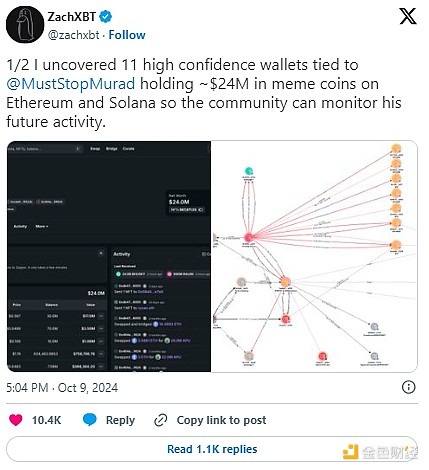一周区块链要闻：WLFI 公开销售、做市商受调查、Uniswap 推出 Unichain 和 Memecoin 风波