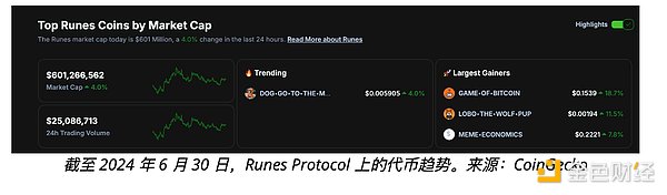 符文协议：逆市上扬的潜力与挑战