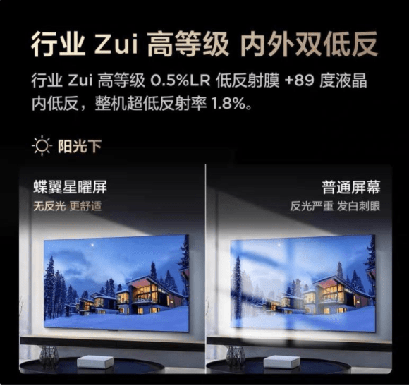 萬象分區+絢彩XDR造就2025畫質王者