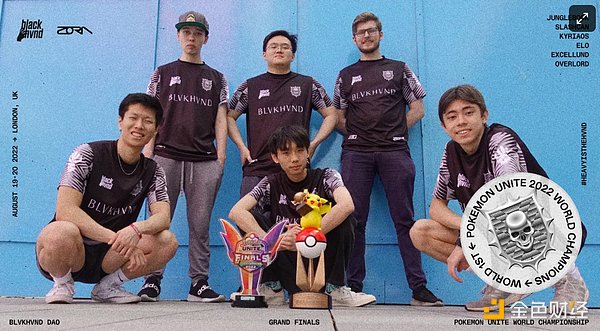 电竞DAO的逆袭：8.71个ETH打造的APEX世界季军