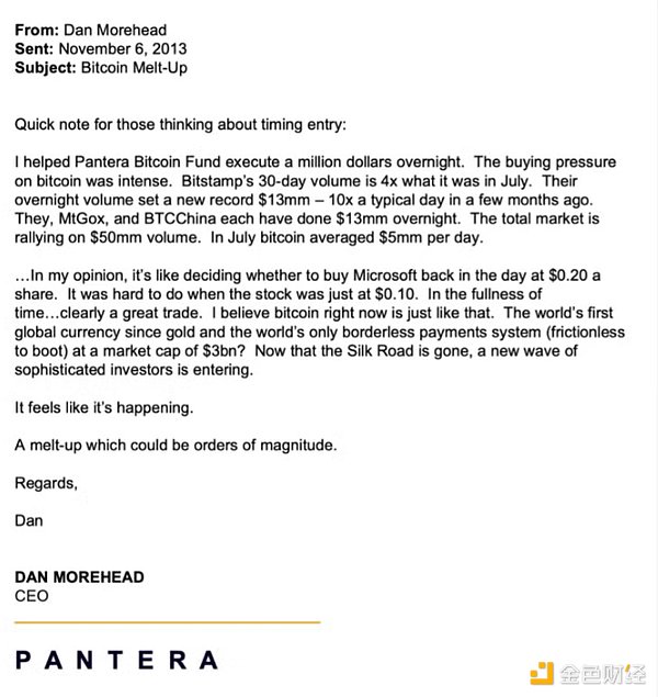 Pantera比特币基金千倍回报：十年回顾与未来展望
