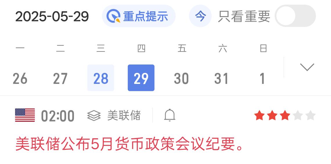 輝達財報助美元反彈，黃金承壓現入手機會？誠品生活台南開幕與連假效應分析