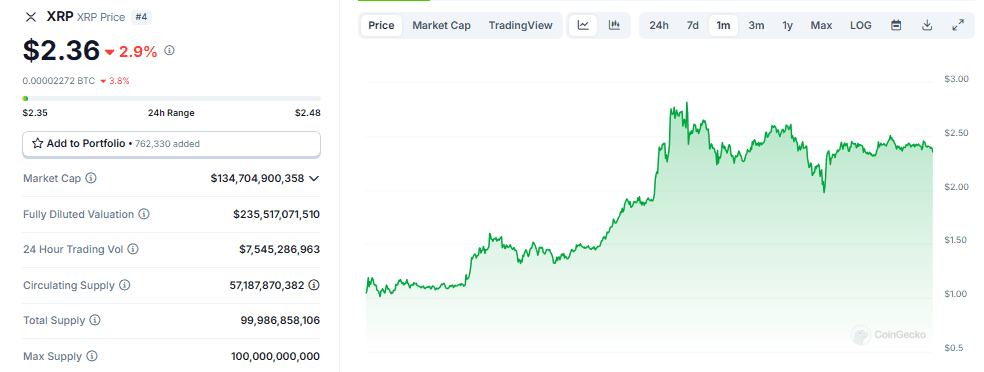 XRP价格预测：589美元的梦想，是狂想还是现实？