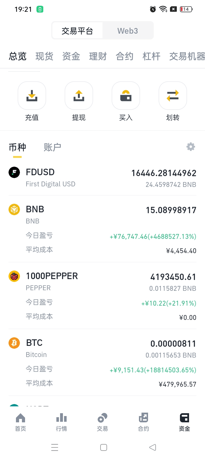 FDUSD挖矿策略分析：币价波动下的抉择
