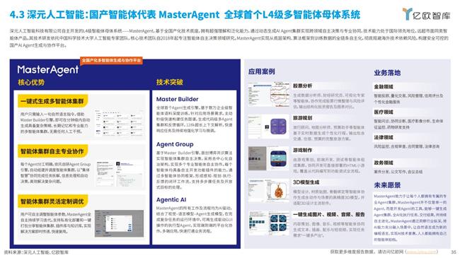 深元MasterAgent：AI Agent技术创新，全链路国产化赋能中国行业
