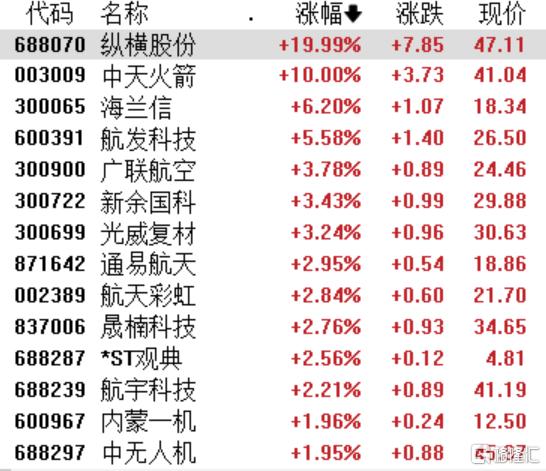 A股五月收官:端午節前市場震盪,創新藥板塊逆勢突圍