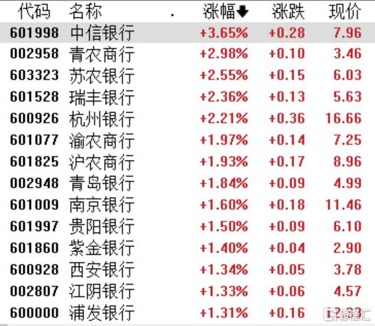 A股五月收官:端午節前市場震盪,創新藥板塊逆勢突圍