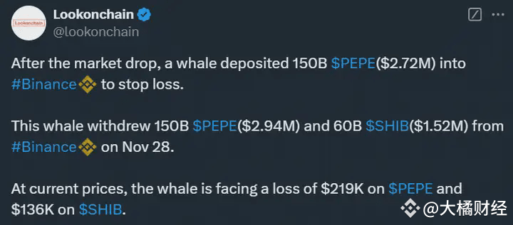 PEPE币价格分析：鲸鱼抛售与价格反弹的博弈