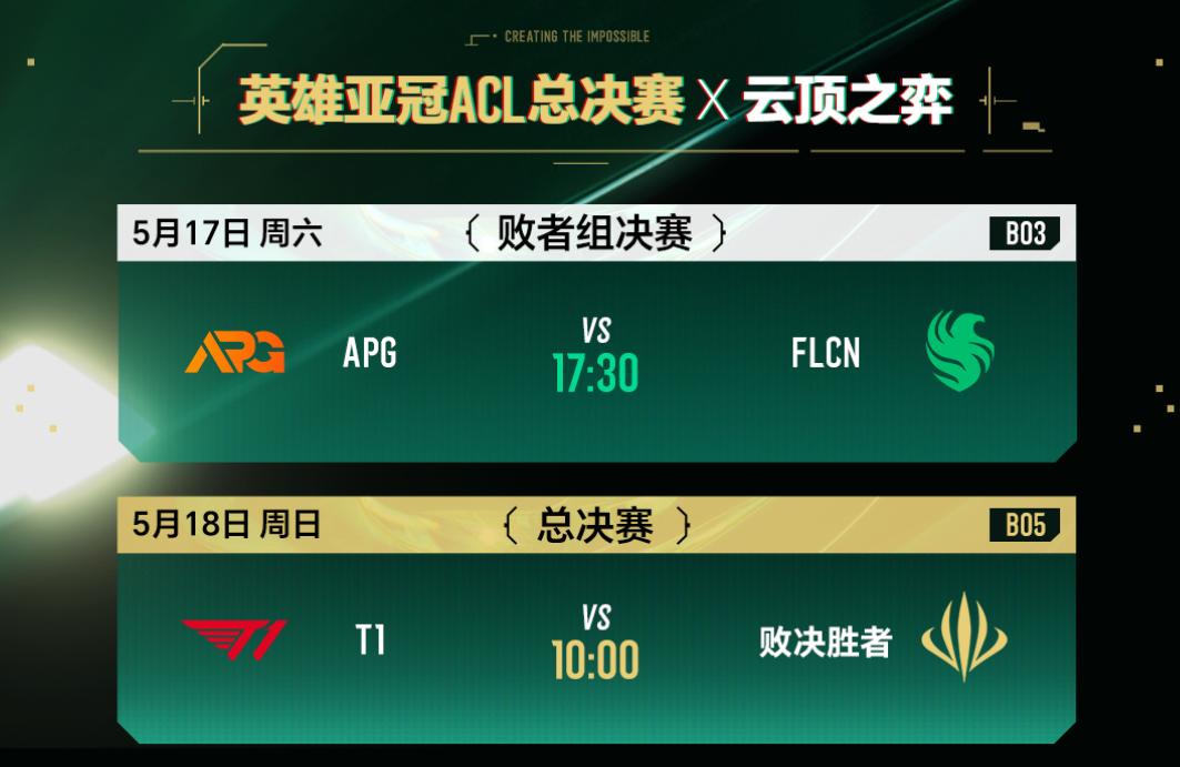 云顶之弈比赛